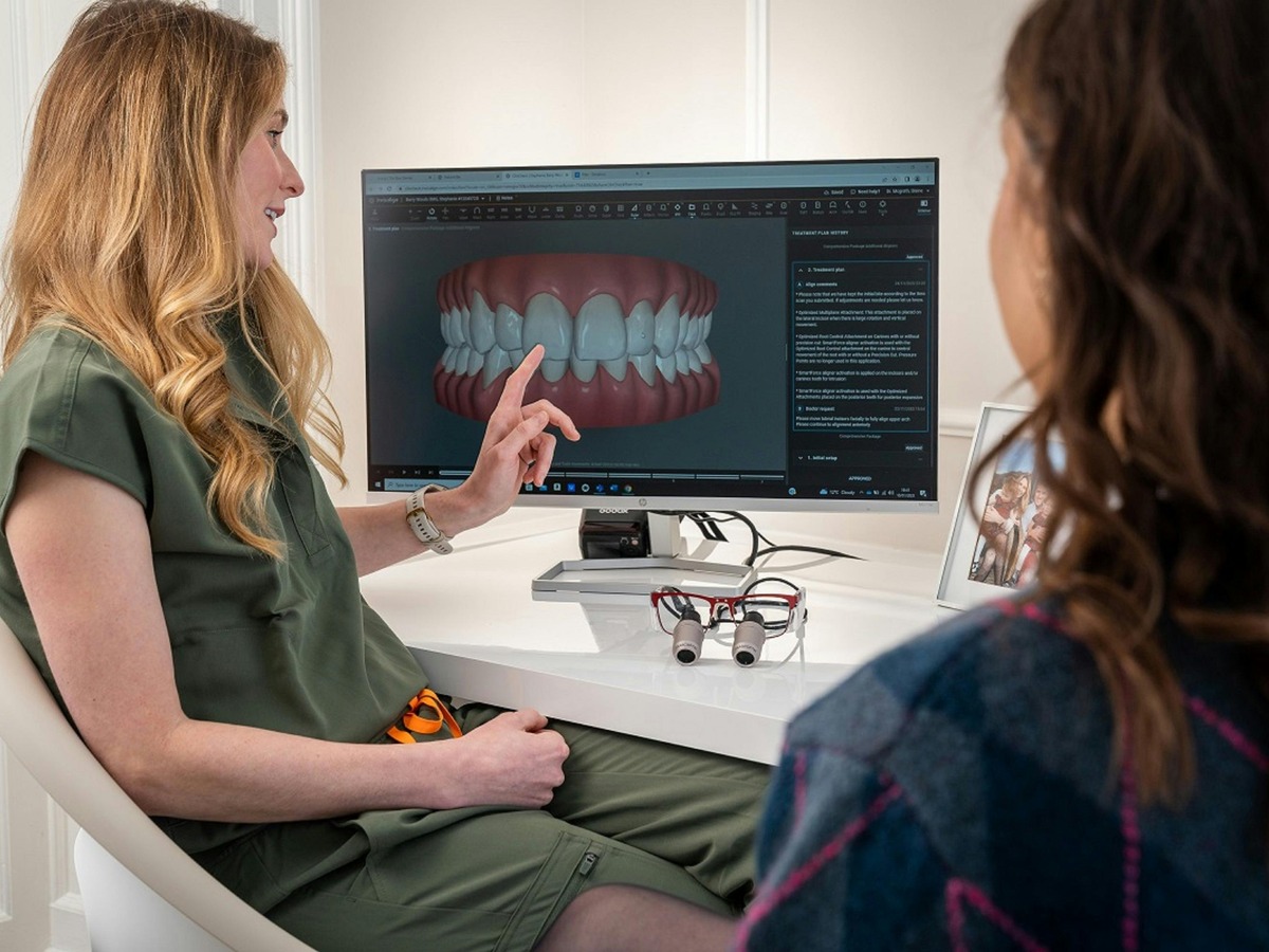 Do Clear Aligners Really Work? What the Clinical Evidence Shows